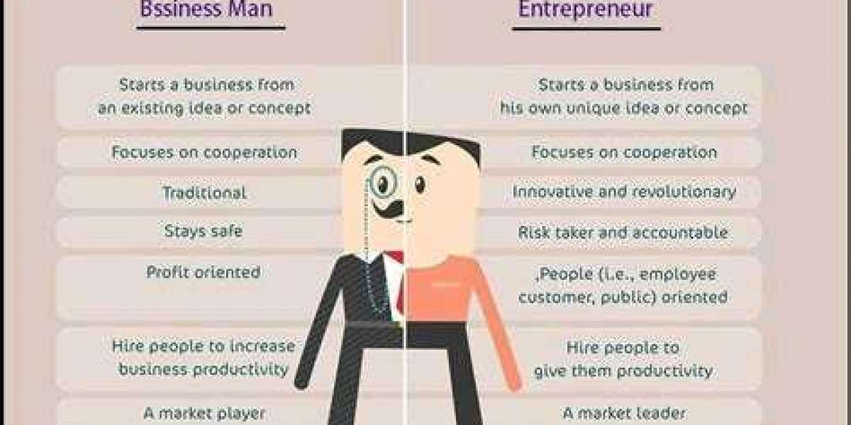 Differences between businessmen and an entrepreneurs