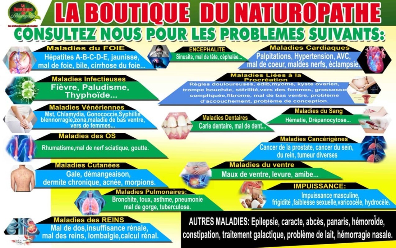 Génération de l'image encours...