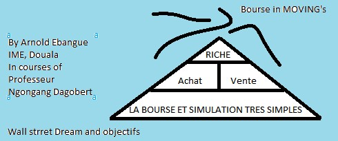Bourse CMR profile picture