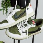 Common PROJECTS Profile Picture