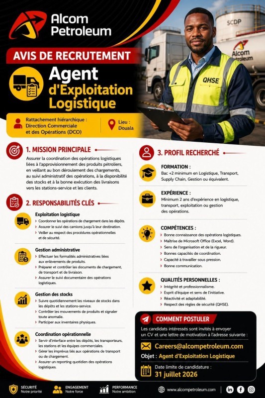 Generating Job Image... 